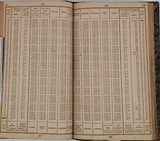 GAUNIN Jules "Tables trigonométriques pour le tracé des chemins de fer exprimant les longueurs naturelles des sinus, sinus verse, cosinus, cosinus verse, tangentes, cotangentes, sécantes et cosécantes ; des arcs et de leurs compléments ; ..."