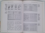 KOEPF Herbert H., SCHAUMANN Wolfgang, HACCIUS Manon "Agriculture biodynamique - Introduction aux acquis scientifiques de sa méthode"