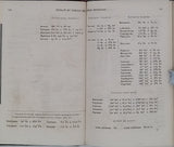 BEUDANT François Sulpice "MINÉRALOGIE - COURS ÉLÉMENTAIRE D'HISTOIRE NATURELLE"