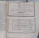 BICHAT Xavier "ANATOMIE GENERALE APPLIQUEE A LA PHYSIOLOGIE ET A LA MEDECINE - PREMIÈRE PARTIE"