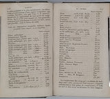 RIFFAULT Jean "Manuel de Chimie ou précis élémentaire de cette Science dans l'état actuel de nos connaissances"