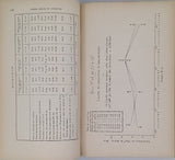 GROBERT J. de, LABBÉ G., MANOURY H., VRESSE O. de  "TRAITÉ DE LA FABRICATION DU SUCRE DE BETTERAVES ET DE CANNES"