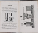 TISSANDIER Gaston "L'Eau"