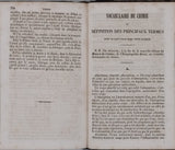 VERGNAUD Armand-Denis "Nouveau manuel complet de Chimie amusante ou nouvelles récréations chimiques"