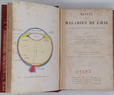 MAY Charles Henry "Manuel des Maladies de l'Oeil à l'usage des étudiants et des praticiens"