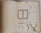 TAYLOR Jean "Le Mechanisme ou le Nouveau Traité de l'Anatomie du globe de l'Oeil avec l'usage de ses différentes parties & de celles qui lui sont contiguës"