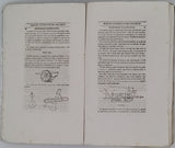 CHAPTAL O. "Manuel d'Agriculture pratique et d'économie rurale, contenant l'art de conserver, cultiver et faire produire les biens ruraux ; ..."