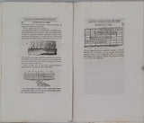 CHAPTAL O. "Manuel d'Agriculture pratique et d'économie rurale, contenant l'art de conserver, cultiver et faire produire les biens ruraux ; ..."
