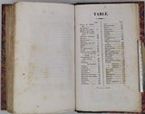 DELABERE-BLAINE "Pathologie canine ou Traité des maladies des chiens"