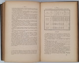 PELLERIN Georges "Guide pratique de l'Expert-chimiste en Denrées Alimentaires"