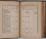 BORDIER Charles "Guide pratique du préparateur en pharmacie - Technologie pharmaceutique"