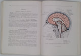 ROUVIÈRE Henri "Atlas aide-mémoire d'anatomie"