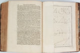 RIVARD Dominique-François "Elémens de Mathématiques"
