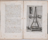 BAILLE Jean "L'Electricité"