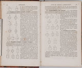 BEUDANT François-Sulpice "Cours élémentaire d'histoire naturelle à l'usage des lycées collèges, séminaires et maisons d'éducation : Minéralogie et Géologie"
