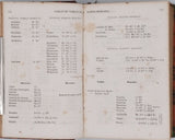 BEUDANT François-Sulpice "Cours élémentaire d'histoire naturelle à l'usage des lycées collèges, séminaires et maisons d'éducation : Minéralogie et Géologie"