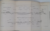Albert de LAPPARENT "LA GÉOLOGIE EN CHEMIN DE FER - DESCRIPTION GÉOLOGIQUE DU BASSIN PARISIEN ET DES RÉGIONS ADJACENTES (Bretagne aux Vosges - Belgique à Auvergne)"