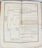 BARRUEL Etienne "La Physique réduite en tableaux raisonnés"