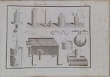 BRISSON Mathurin Jacques "ÉLÉMENS OU PRINCIPES PHYSICO-CHYMIQUES DESTINÉS À SERVIR DE SUITE AUX PRINCIPES DE PHYSIQUES à l'usage des Ecoles Centrales"