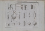 BRISSON Mathurin Jacques "ÉLÉMENS OU PRINCIPES PHYSICO-CHYMIQUES DESTINÉS À SERVIR DE SUITE AUX PRINCIPES DE PHYSIQUES à l'usage des Ecoles Centrales"