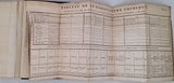 FOURCROY Antoine François "Éléments d'Histoire naturelle et de Chimie"