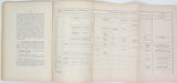 DELAUNAY Paul (Docteur) "Le Sol sarthois, ses historiens, son histoire, géologique, sa géographie botanique, économique, historique et politique" [Complet en 8 Tomes]