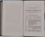 BOURASSÉ Jean-Jacques (Abbé) "Archéologie chrétienne ou Précis de l'histoire des monuments religieux du Moyen-Âge"