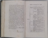 PEYRÉ Jean-Marie-Marcellin "Cours de physique destiné à MM. les Élèves de l'École Royale Spéciale militaire"