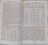 MÜLLER Johannes "Manuel de Physiologie - Traduit de l'Allemand sur la quatrième édition (1844) avec des annotations par A.-J.-L. Jourdan." [2 volumes]