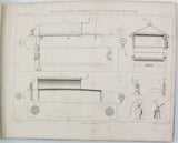 PAYEN Anselme "Précis de chimie industrielle. A l'usage des écoles d'arts et manufactures et d'arts et métiers, des écoles préparatoires aux professions industrielles, des fabricants et des agriculteurs" [Planches seules]