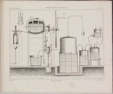 PAYEN Anselme "Précis de chimie industrielle. A l'usage des écoles d'arts et manufactures et d'arts et métiers, des écoles préparatoires aux professions industrielles, des fabricants et des agriculteurs" [Planches seules]