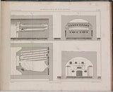 PAYEN Anselme "Précis de chimie industrielle. A l'usage des écoles d'arts et manufactures et d'arts et métiers, des écoles préparatoires aux professions industrielles, des fabricants et des agriculteurs" [Planches seules]