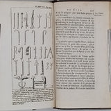 PLUCHE Noël-Antoine (Abbé) "Histoire du ciel, où l'on recherche l'origine de l'idolâtrie, et les méprises de la philosophie, sur la formation des corps célestes. Nouvelle édition" [2 volumes]