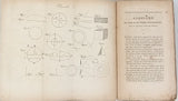 [Anonyme] [SQUIRE Thomas, Traduction de COULIER Philippe-Jacques] "L'Astronomie enseignée en vingt-deux leçons ou les merveilles des cieux expliquées sans le secours des Mathématiques - Traduit de l'anglais sur la 13e édition..."