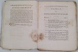 MONGE Gaspard "Géométrie Descriptive - Leçons données aux Écoles Normales, l'an 3 de la République"