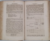 GIRARDIN Jean Pierre "Leçons de chimie élémentaire appliquées aux Arts industriels et faites le dimanche, à l'École municipale de Rouen" [Tome I et II : Chimie inorganique - Chimie organique]