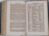 GIRARDIN Jean Pierre "Leçons de chimie élémentaire appliquées aux Arts industriels et faites le dimanche, à l'École municipale de Rouen" [Tome I et II : Chimie inorganique - Chimie organique]