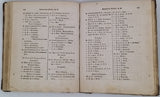 [Collectif] "Kongeriget Norges Hof- og Stats-Calender for Aaret 1815. Samlet, forlagt og udgivet af D. W. F. Peckel. Trykt hos Jacob Lehmann"