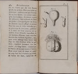 [Anonyme] [de LIGNAC Louis-François] "De l'homme et de la femme, considérés physiquement dans l'état du mariage" [2 volumes]