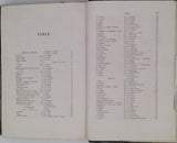 BUFFON Georges-Louis de, LACÉPÈDE Bernard de "Histoire naturelle extraite de Buffon et de Lacépède - Quadrupèdes, Oiseaux, Serpents, Poissons et Cétacés avec de nombreuses illustrations dans le texte"