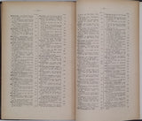 [Collectif] [Direction CRINON Calixte, ROCQUES Xavier secrétaire de rédaction] "Annales de Chimie analytique et de Chimie appliquée et Revue de Chimie analytique réunies - 31ème année, 2ème série, Tome VIII"