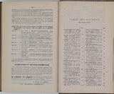 [Collectif] [Direction CRINON Calixte, ROCQUES Xavier secrétaire de rédaction] "Annales de Chimie analytique et de Chimie appliquée à l'Industrie, à l'Agriculture, ... et Revue de Chimie analytique réunies, ... - Quatrième année, Tome Quatrième"