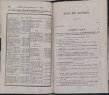 LALANNE Léon "Instruction sur les règles à calcul et particulièrement sur la nouvelle règle à enveloppe de verre"