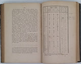 HANOTEAU Adolphe "Essai de grammaire Kabyle renfermant les principes du langage parlé par les populations du versant nord du Jurjura ..."