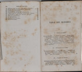 MOITESSIER Albert "La Lumière"