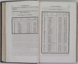 ORFILA Mathieu "Éléments de Chimie appliquée à la Médecine et aux Arts" [3 volumes]