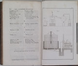 ORFILA Mathieu "Éléments de Chimie appliquée à la Médecine et aux Arts" [3 volumes]