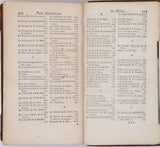[Anonyme] [HÉRISSANT Louis Théodore] "Le fablier françois, ou élite des meilleures fables depuis La Fontaine"