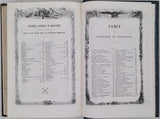 FOUCAUD Édouard "Les artisans illustres, par Edouard Foucaud, sous la direction de messieurs le Baron Ch. Dupin et Blanqui Aîné"
