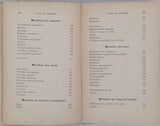 COLOMBANI L. "Le Massage théorique et pratique - La méthode indirecte"